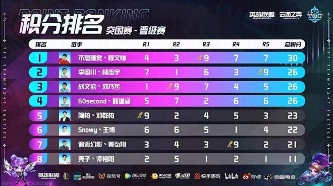 从青训营的 从青训营的